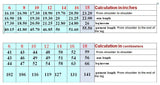 Kids snowsuit ski suit Athletic Jacket Childrens Thermal Skiing Sports Coverall